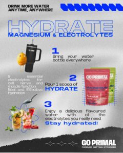 Hydrate - Magnesium & Electrolytes.