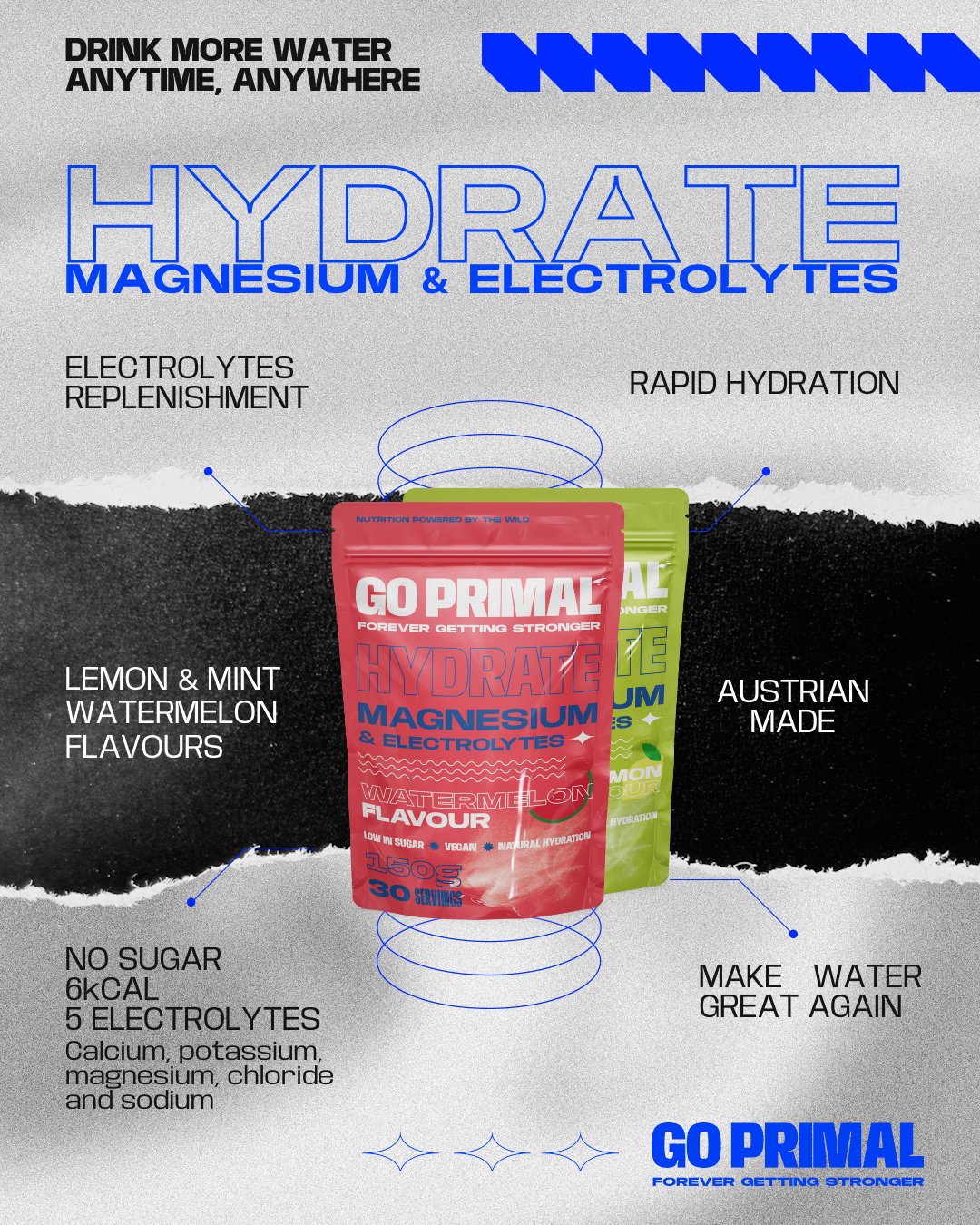 Hydrate - Magnesium & Electrolytes. - Image 5